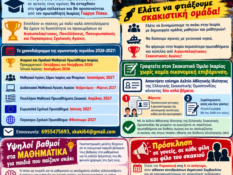 Μισός αιώνας σκακιστικός «Ίκαρος» με πρωταγωνιστές τα παιδιά!